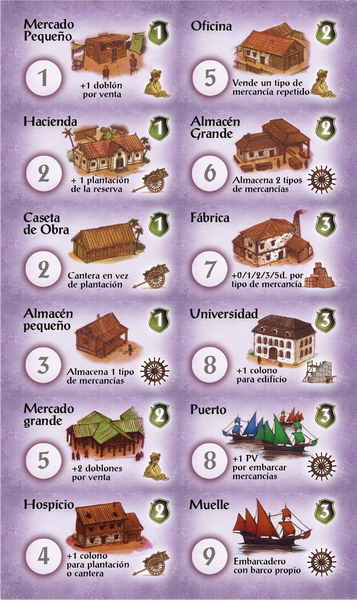 Puerto Rico