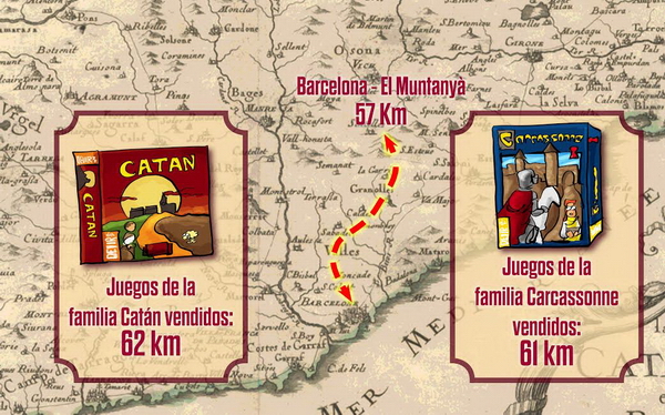 Devir ventas