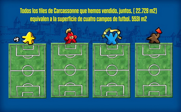 Devir ventas