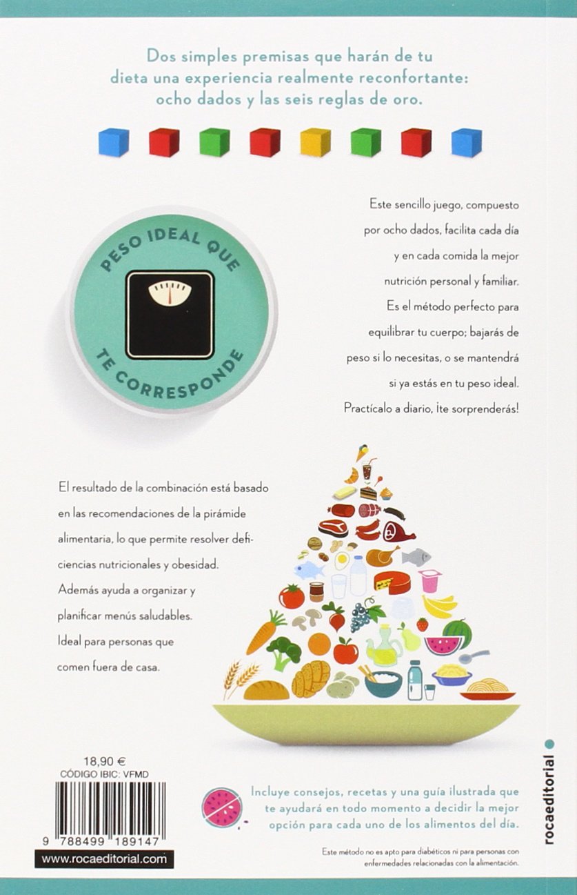 La dieta de los dados