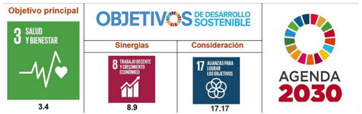 Agenda 2030