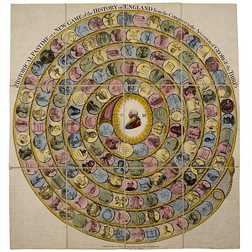 New Game of The History of England New Game of The History of England