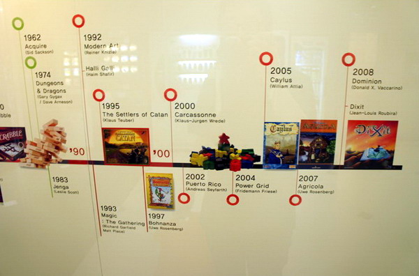 The art of boardgames