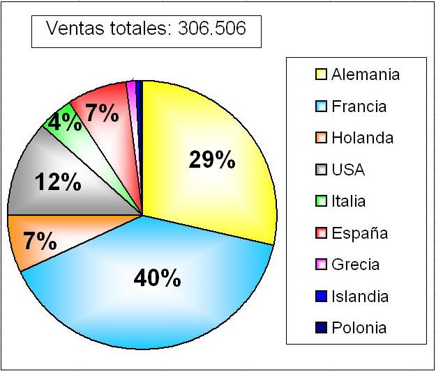 http://www.jugamostodos.org/images/stories/NoticiasMundo/2013/danza%20del%20huevo%202012%20-%2002.jpg