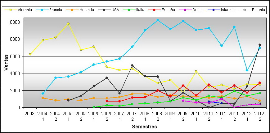 http://www.jugamostodos.org/images/stories/NoticiasMundo/2013/danza%20del%20huevo%202012%20-%2003.jpg