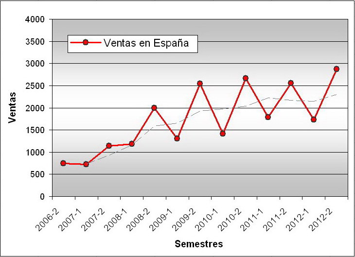 http://www.jugamostodos.org/images/stories/NoticiasMundo/2013/danza%20del%20huevo%202012%20-%2004.jpg